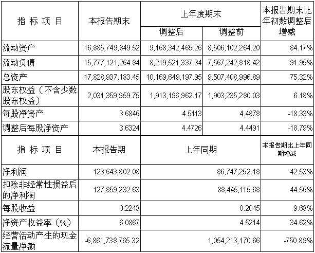 9888拉斯维加斯(股份)有限公司-官方网站